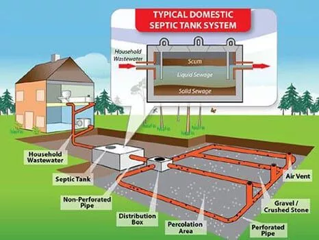 septic_inspection_1